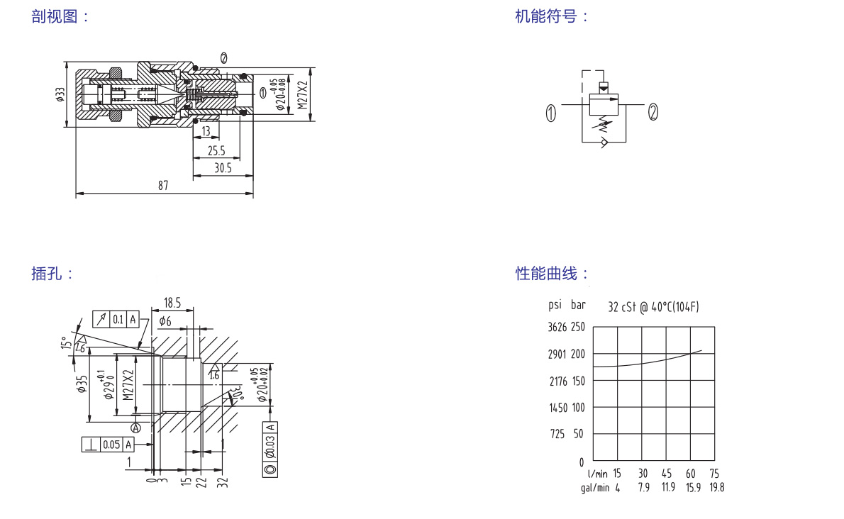 XCBS25-5T-06 過(guò)載閥